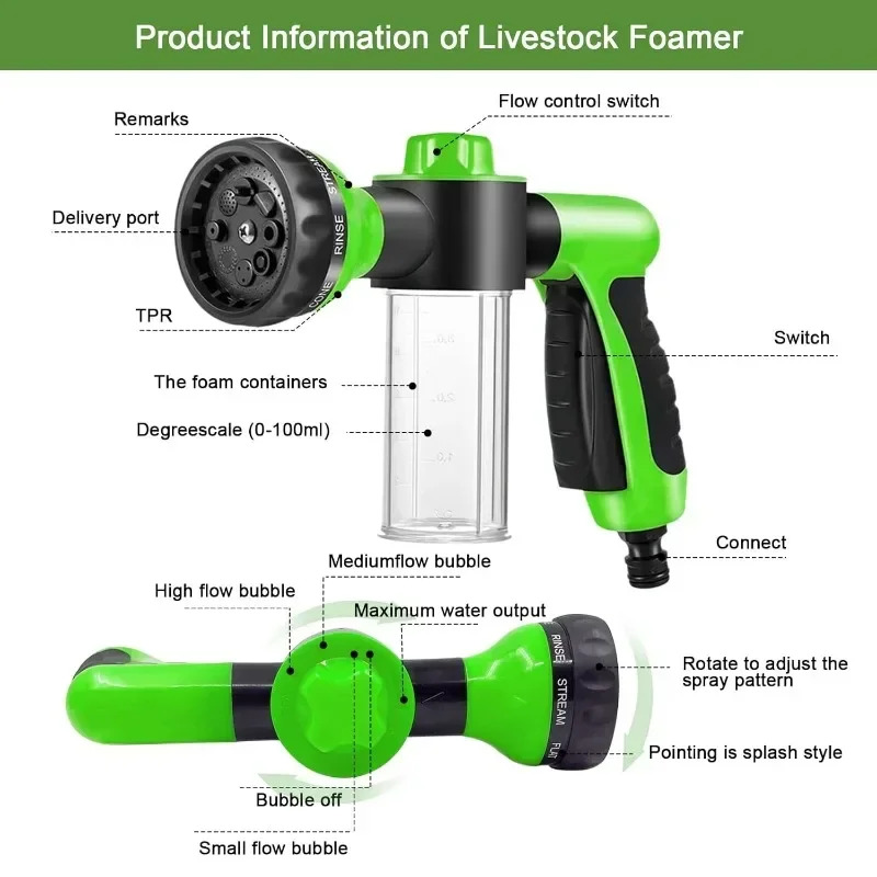 High Pressure Auto Foam Lance  - Water Gun Soaker recension och pris